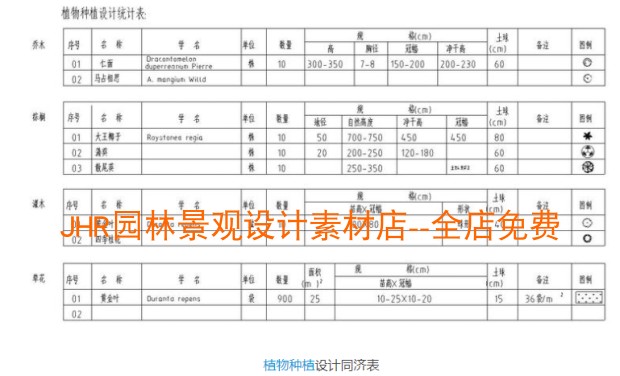 T617园林景观设计CAD施工图绘制标准植物图标做法素材-7