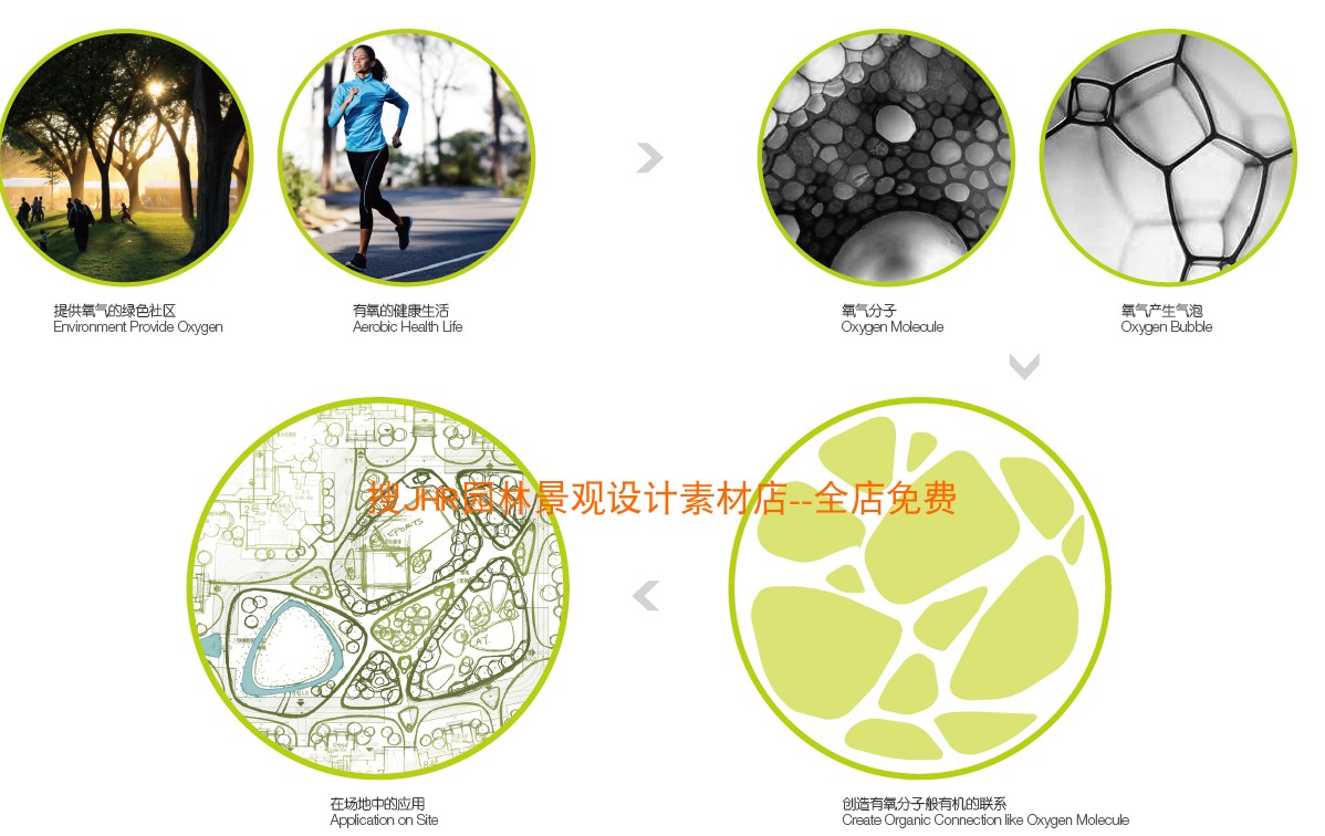 T287小区景观规划设计方案文本公园运动儿童乐园效果平面图-6
