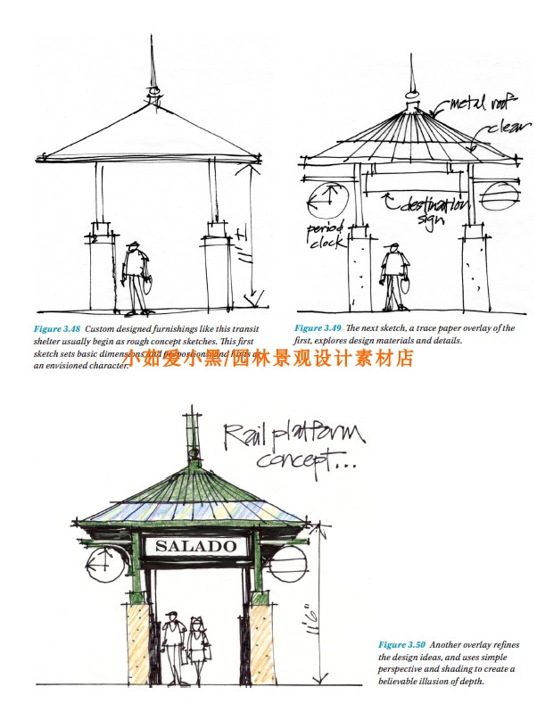 T2048景观建筑规划设计手绘彩铅马克笔案例图解实战技巧提升-2