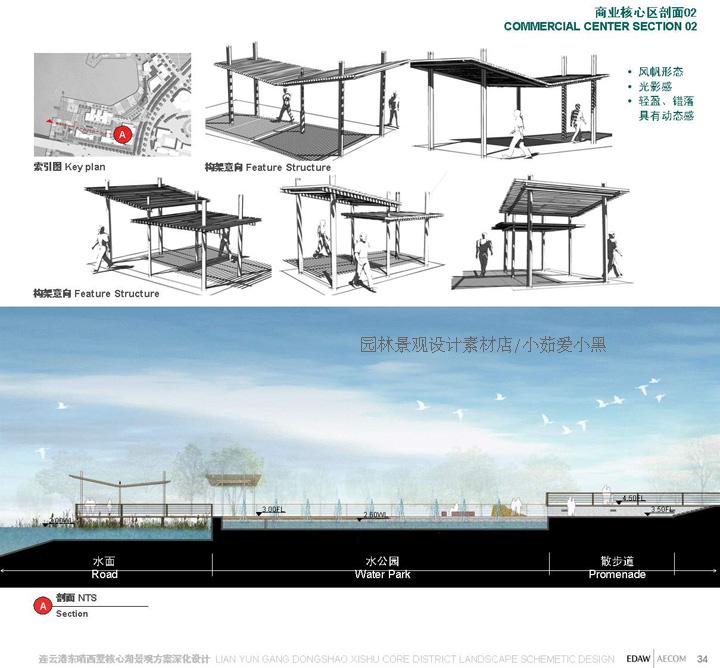 T148 AECOM易道作品滨水公园河道平面效果图景观方案文本设...-13