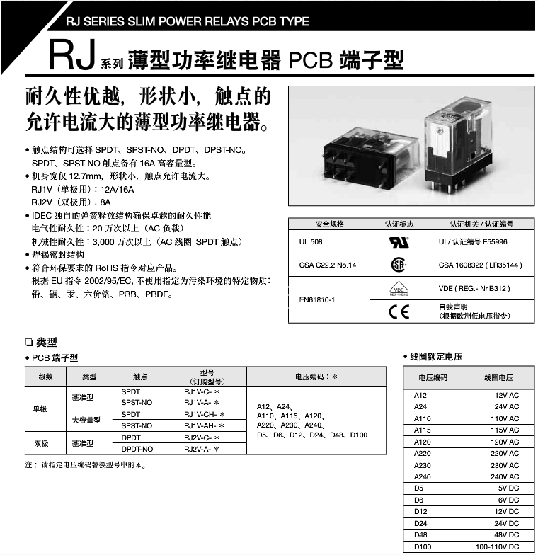 IDECȪ̵ RJ2V-C-D24 PCB ɴRJ2S  8