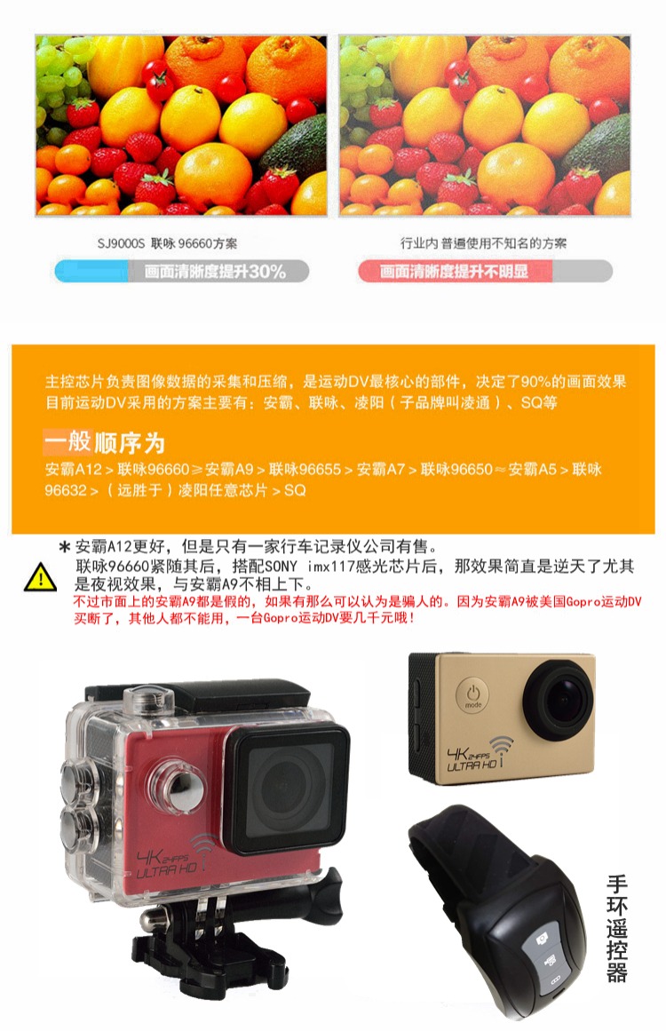 Camera 4K HD chống nước ngoài trời thể thao kỹ thuật số máy ảnh kỹ thuật số xe máy ghi âm đầu video - Máy quay video kỹ thuật số camera quay vlog