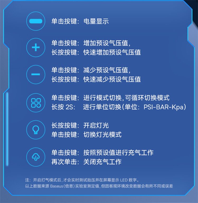 Car-mounted air pump and emergency power starter all-in-one device with digital display, high-power power bank, emergency power source, and ignition tool