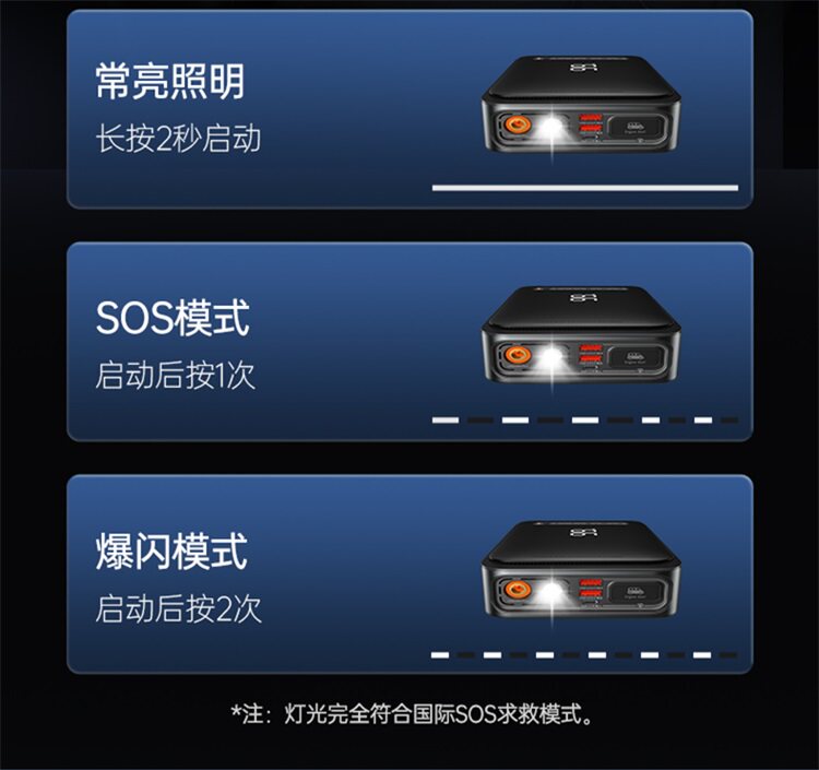 Car-mounted air pump and emergency power starter all-in-one device with digital display, high-power power bank, emergency power source, and ignition tool