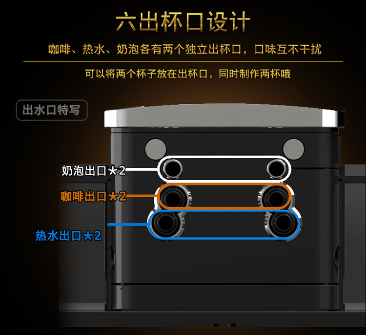 máy pha cà phê rancilio DE-620 máy pha cà phê espresso thông minh một nút tại nhà văn phòng thương mại tự động tạo bọt sữa - Máy pha cà phê máy xay hc600