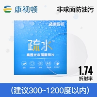 Кандон -чармическая рамка+каншун 1.74 не -кферическая линза