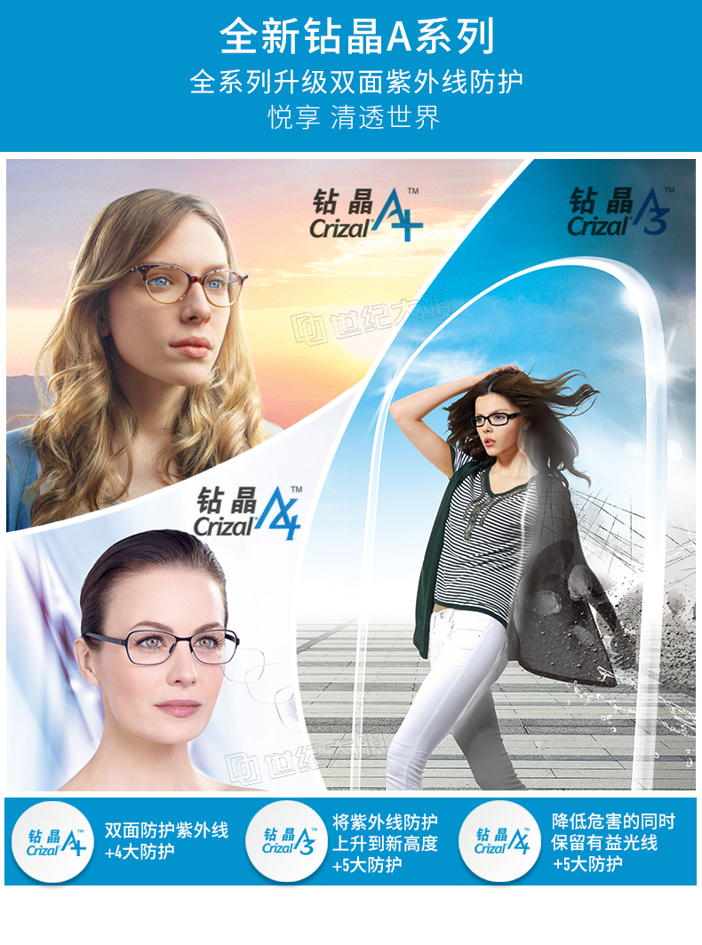 Essilor khoan tinh thể A4 Blu-ray cận thị kính 1.67 A + 1.74 Aspheric A3 Color Changing Lens 2