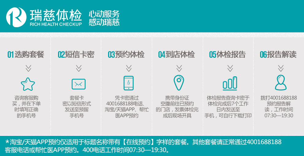 上市公司 瑞慈体检 孝敬爸妈常规体检套餐 图4