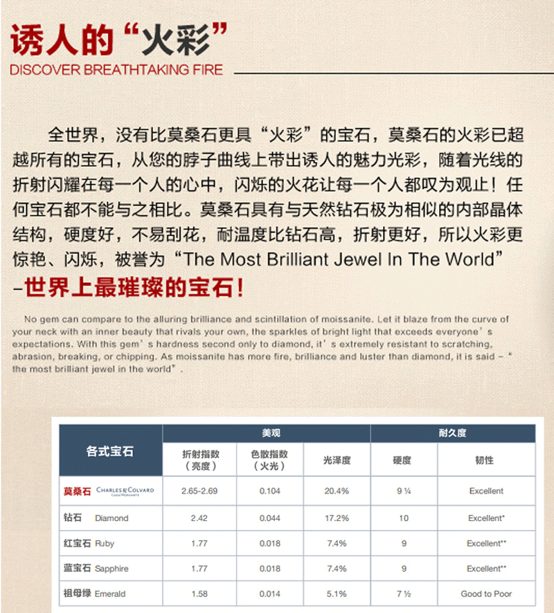 Серебряное ожерелье d色贝母微笑莫桑石项链925纯银镀铂金韩国时尚女ins吊坠配饰礼物