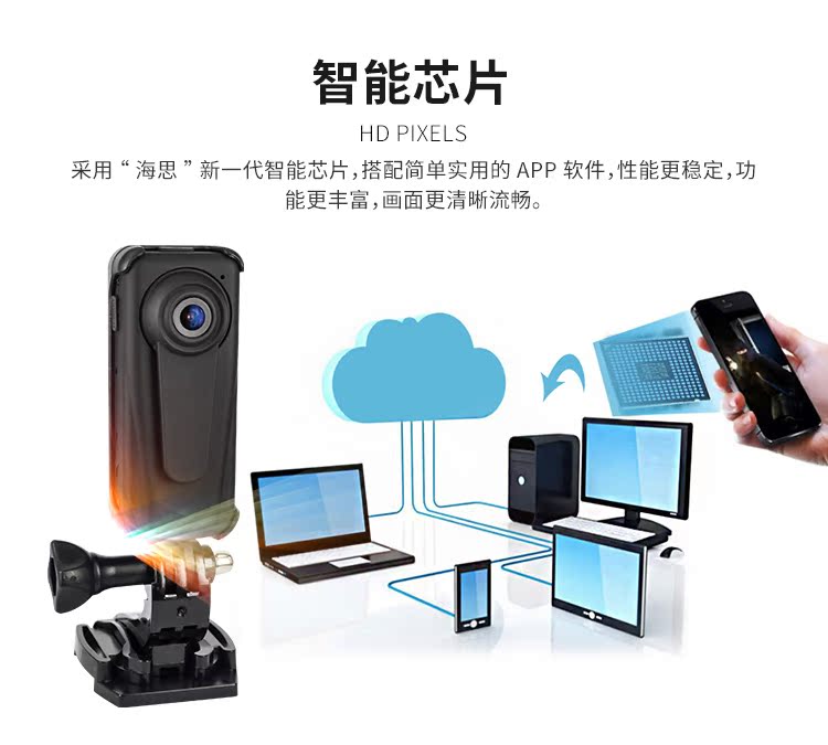 Camera wifi không dây F2 ghi hình giám sát từ xa 1080P mạng góc rộng Camera nhỏ - Máy quay video kỹ thuật số máy quay youtube