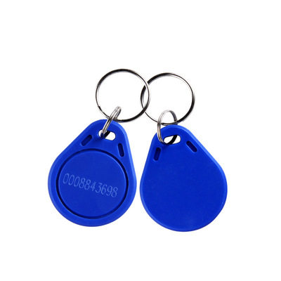 ID Keychain ID Keychain ID Key Knife ID ID Access Card