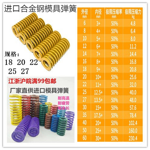 Die spring imported alloy steel flat wire compression rectangular yellow high-strength spring 18 20 22 25 27