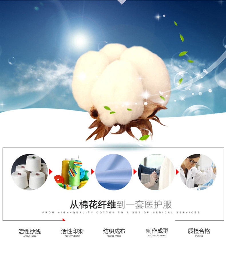 Tenue infirmière - Ref 1861022 Image 9