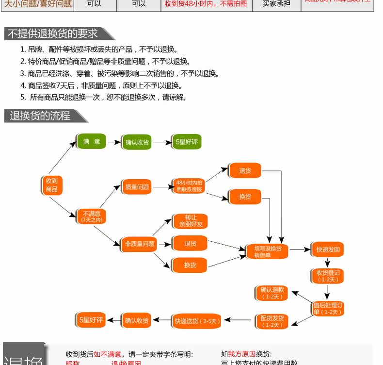 Uniforme infirmière - Ref 1856908 Image 35