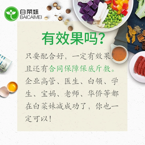 Диетолог на заказ рецепты еды по снижению веса 21 день частный тренер по потере жира Фитнес Планы похудения Наблюдение за планом и руководством