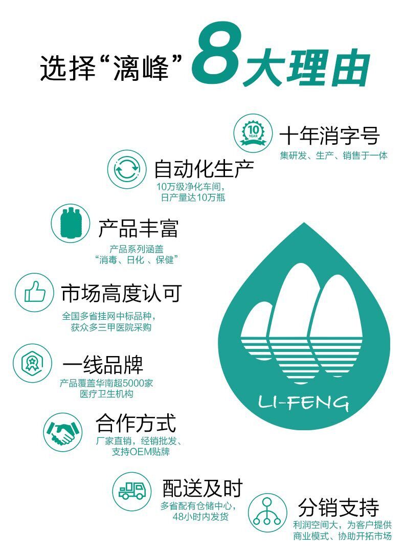三甲医院采购品牌 漓峰 75%医用消毒酒精 500ml 图6