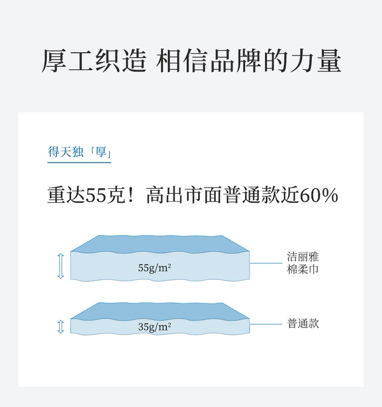 Jie Liya khăn lau nữ dùng một lần khăn lau nhà mềm khăn đẹp lau khăn bông - Khăn tắm / áo choàng tắm