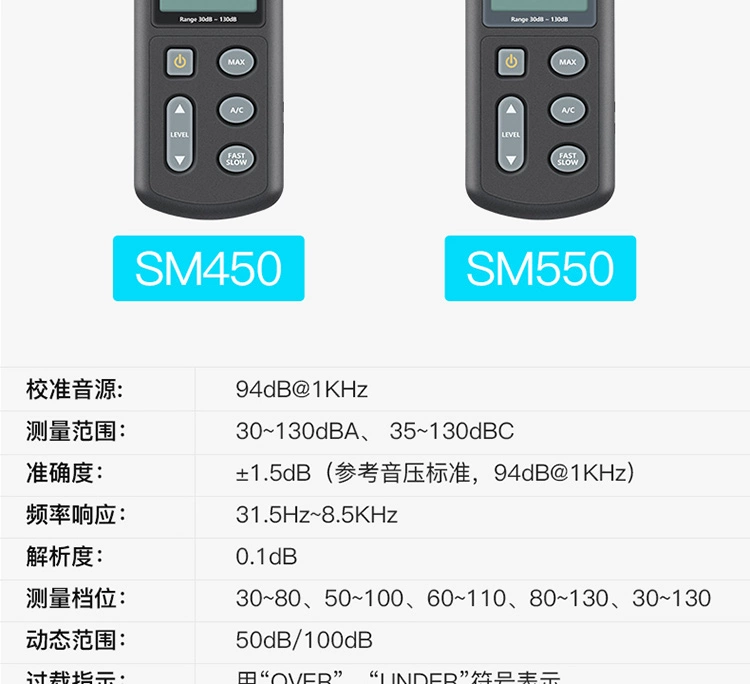 cách sử dụng máy đo tiếng ồn Nhật Bản 3 Số Decibel Máy Đo Tiếng Ồn Hộ Gia Đình Đo Âm Lượng Âm Thanh Decibel Máy Đo Tiếng Ồn Tiếng Ồn Máy Kiểm Tra Âm Thanh máy đo độ ồn db khoảng cách đo độ ồn