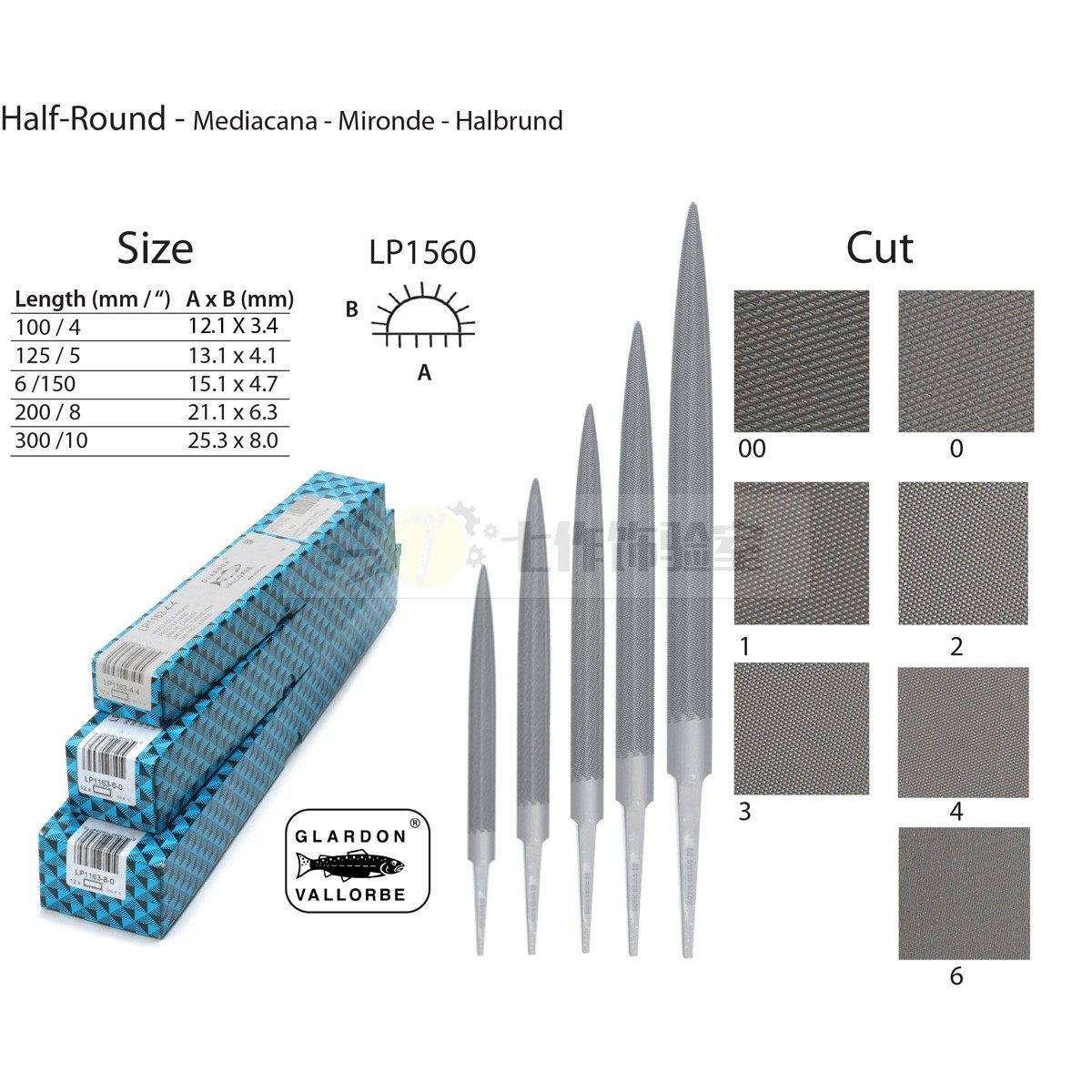 瑞士进口鱼牌双头锉刀适合哪些场景，如何选择最合适的产品？（2025消费趋势解读）