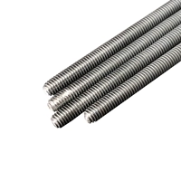 Scarletter [Страница сведений Существует ценовая лист]