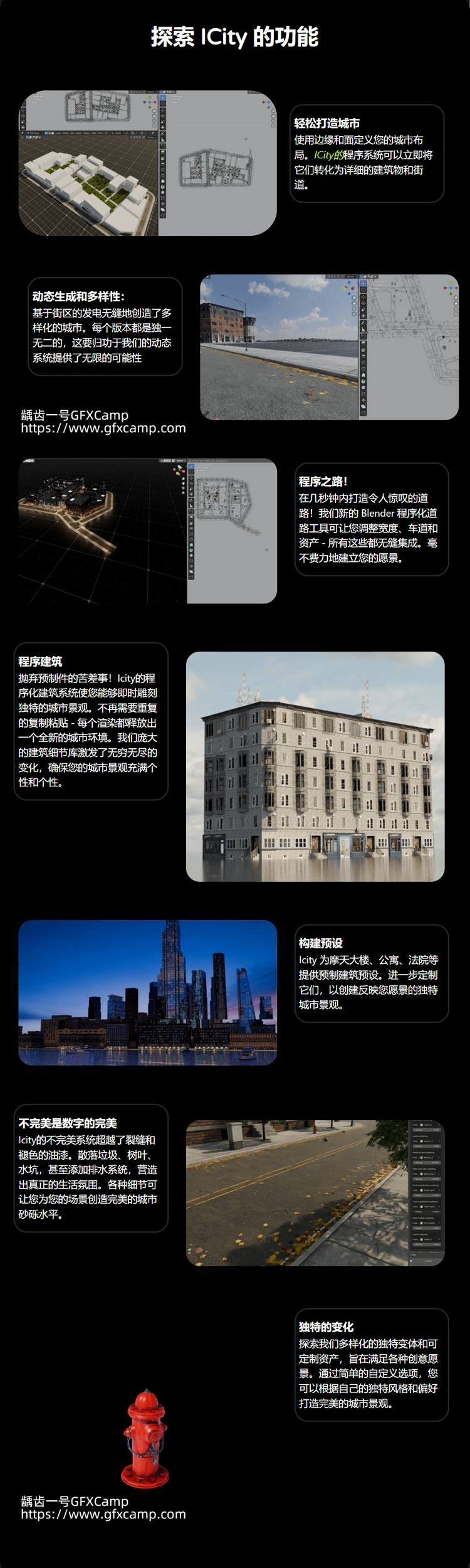 Blender程序化城市建筑道路资产预设一键生成插件 ICity V1.7.1 + 赛博朋克主题 Cyberpunk Theme + 中文字幕视频教程