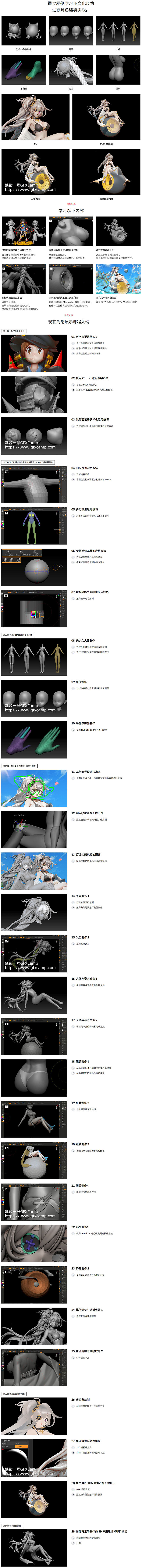 Coloso ZBrush二次元卡通美少女角色造型雕刻建模教程 中文/英文/韩文字幕