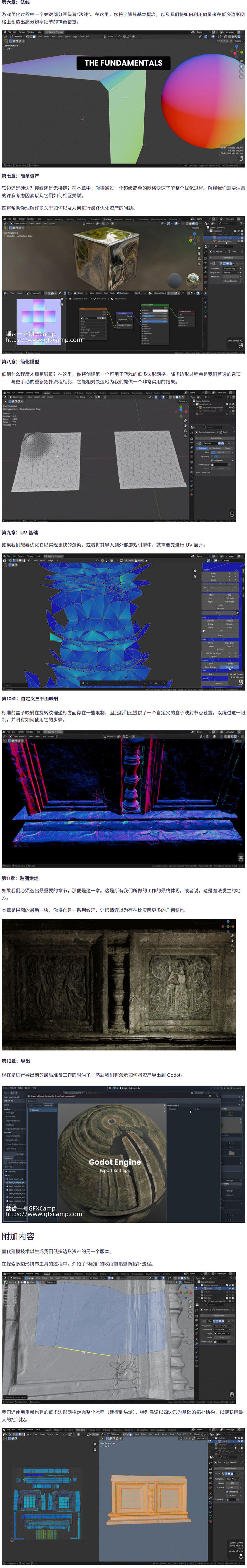 创意虾Blender游戏资产建模展UV贴图优化导出全流程教程+工程文件 中文/英文字幕