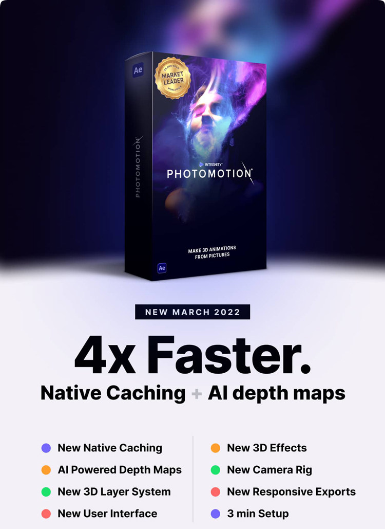 AE模板-人物风景图片转三维摄像机运动视差3D动画+视频教程 Photomotion v11.1 +官方付费会员教程