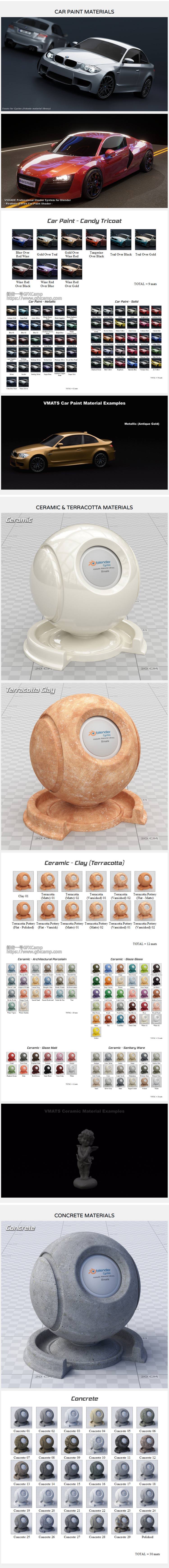 Blender 3574组材质贴图着色器4K资产预设插件 Vmats+Vshade 车漆布料金属液体等