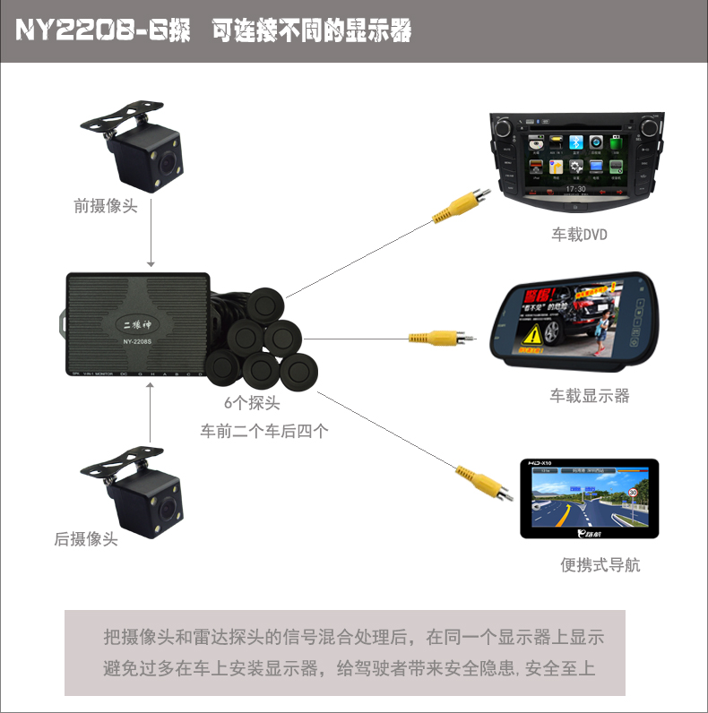Xe phía trước và phía sau 6-đầu dò hình ảnh radar đảo ngược máy ảnh Puli Ma Ling Zhiwei Chi Tian Tian Bin Chi - Âm thanh xe hơi / Xe điện tử loa sub gầm ghế bãi