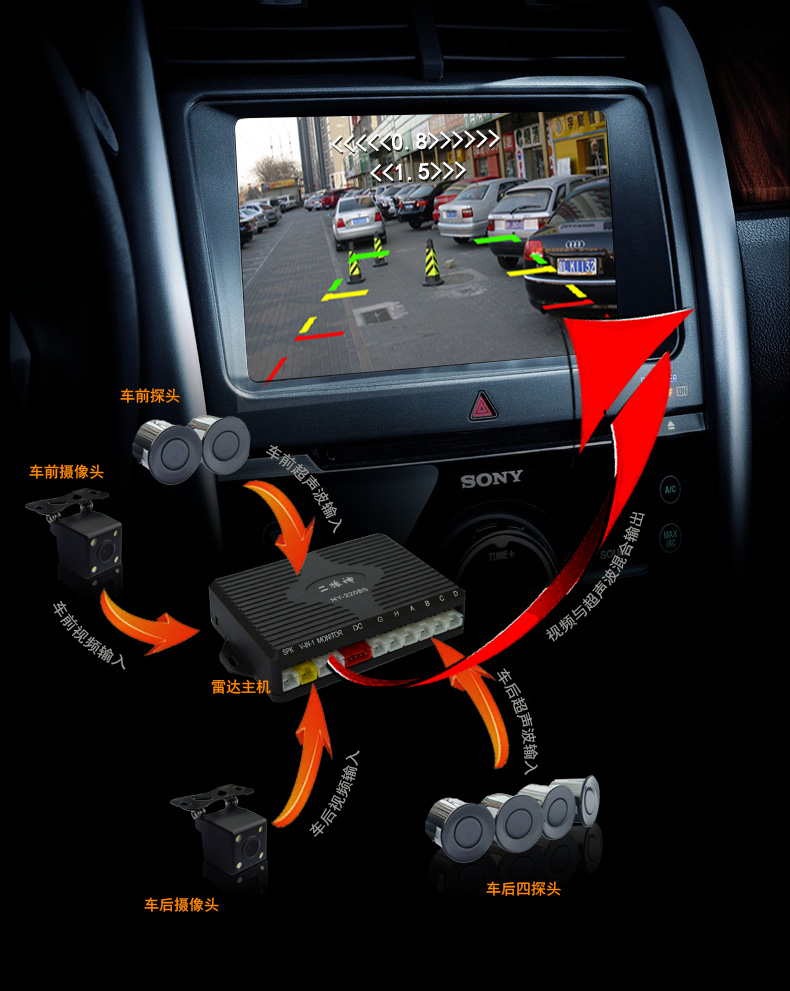 Xe phía trước và phía sau 6-đầu dò hình ảnh radar đảo ngược máy ảnh Puli Ma Ling Zhiwei Chi Tian Tian Bin Chi - Âm thanh xe hơi / Xe điện tử loa sub gầm ghế bãi
