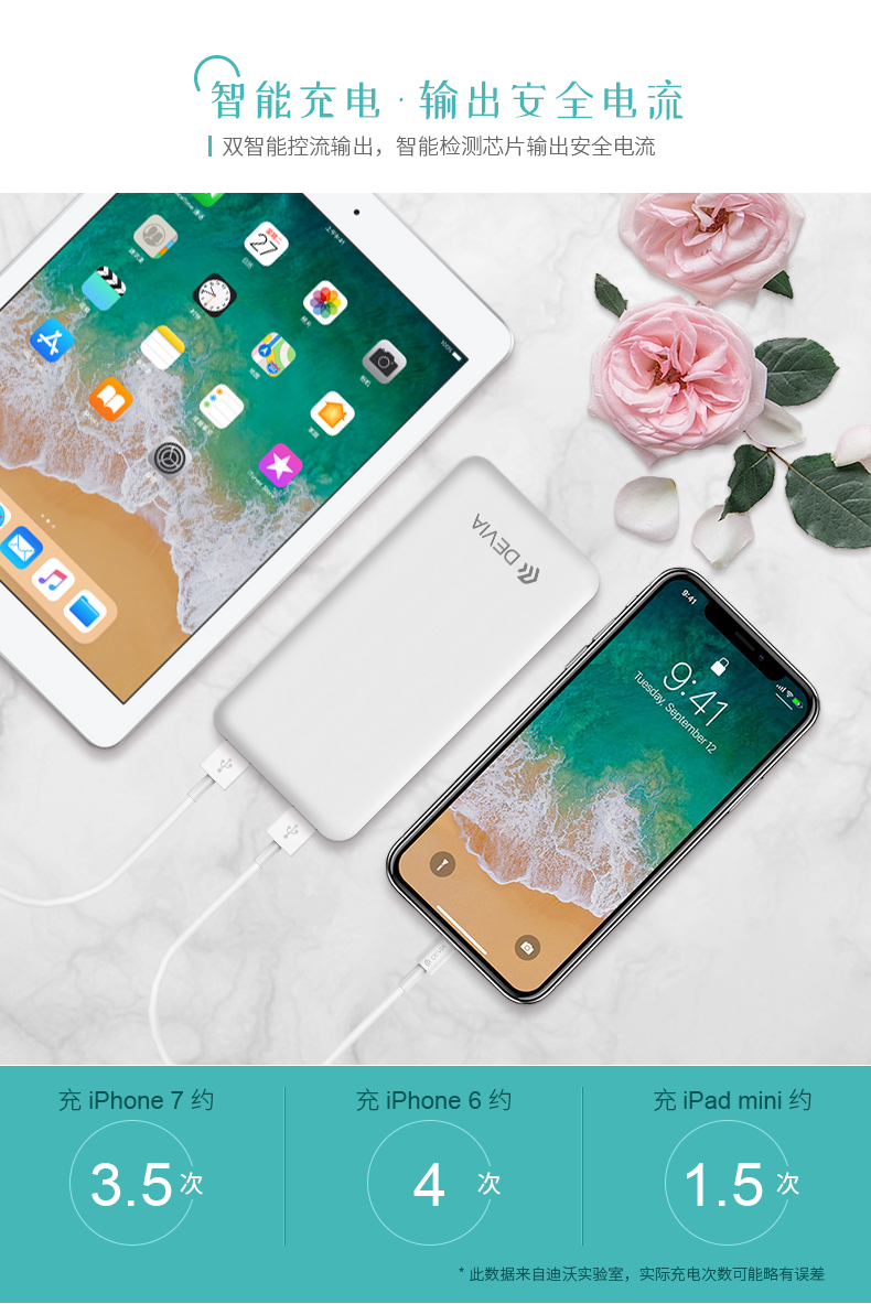 Diwo 10000 mAh năng lượng di động Apple điện thoại di động Android sạc kho báu nữ siêu mỏng dung lượng nhỏ kê dung lượng lớn Huawei sạc nhanh