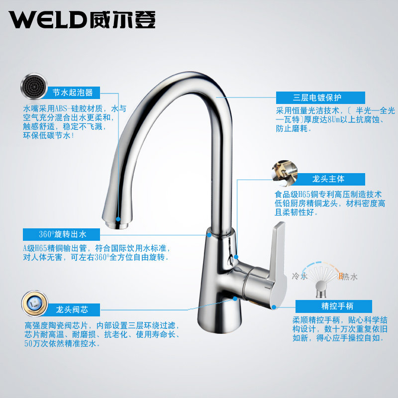 ������ˮ��˫��FS801