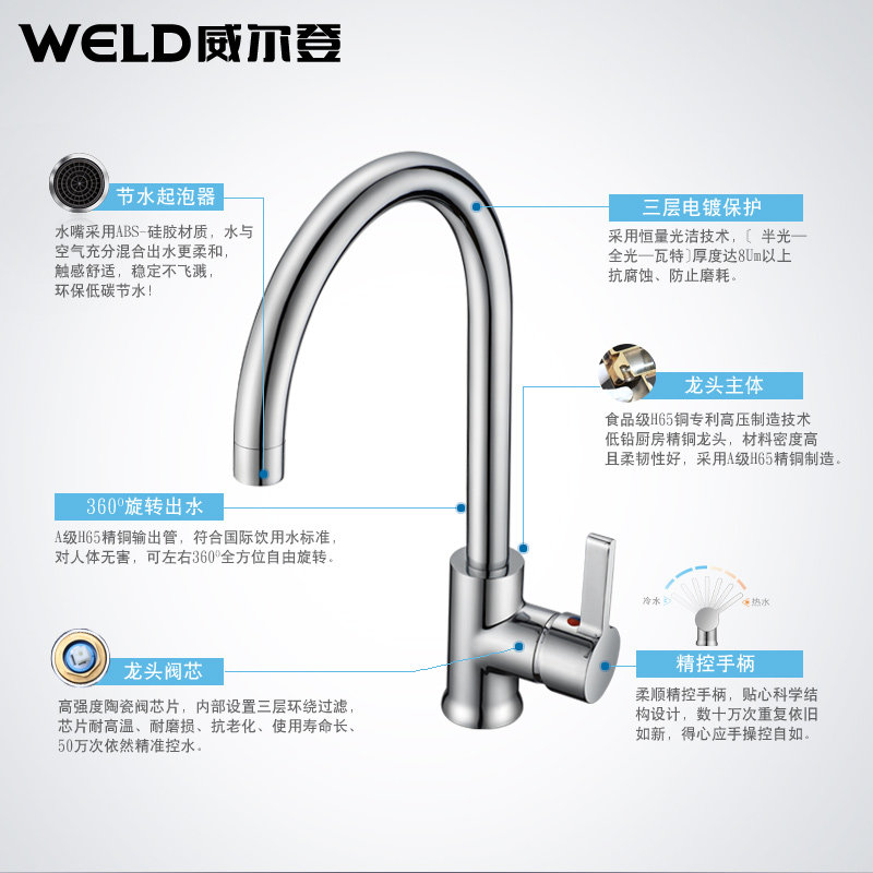 ������ϴ����304�����ˮ��NBL-5045
