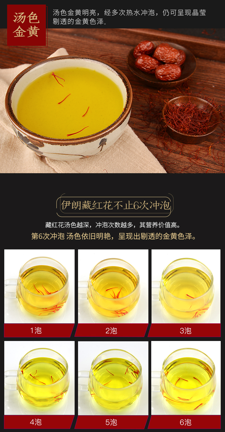 伊朗进口 宝芝林 藏红花 3g 活血化瘀/抗菌消炎 图7