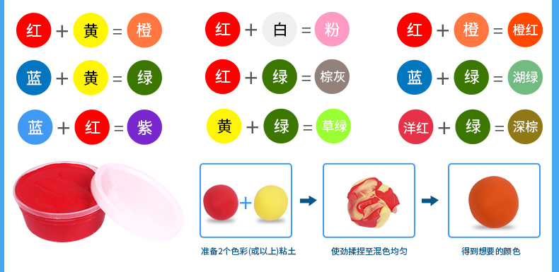 Siêu nhẹ đất sét trẻ em tự làm thủ công đồ chơi không độc hại bông tuyết không gian đất sét mềm 24 cát bộ 36 màu cao su bùn màu