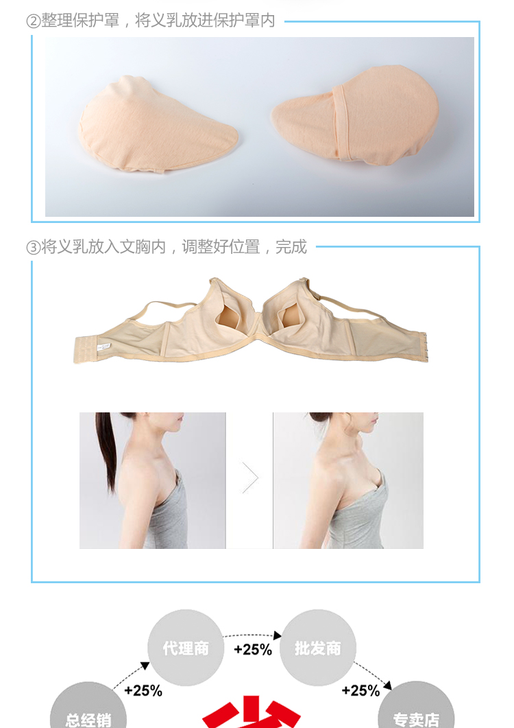 Phẫu thuật vú silicone đệm ngực mô phỏng thoáng khí ngực giả vú giả sữa giả tạo nên đệm nách chèn dán ngực silicon nâng ngực
