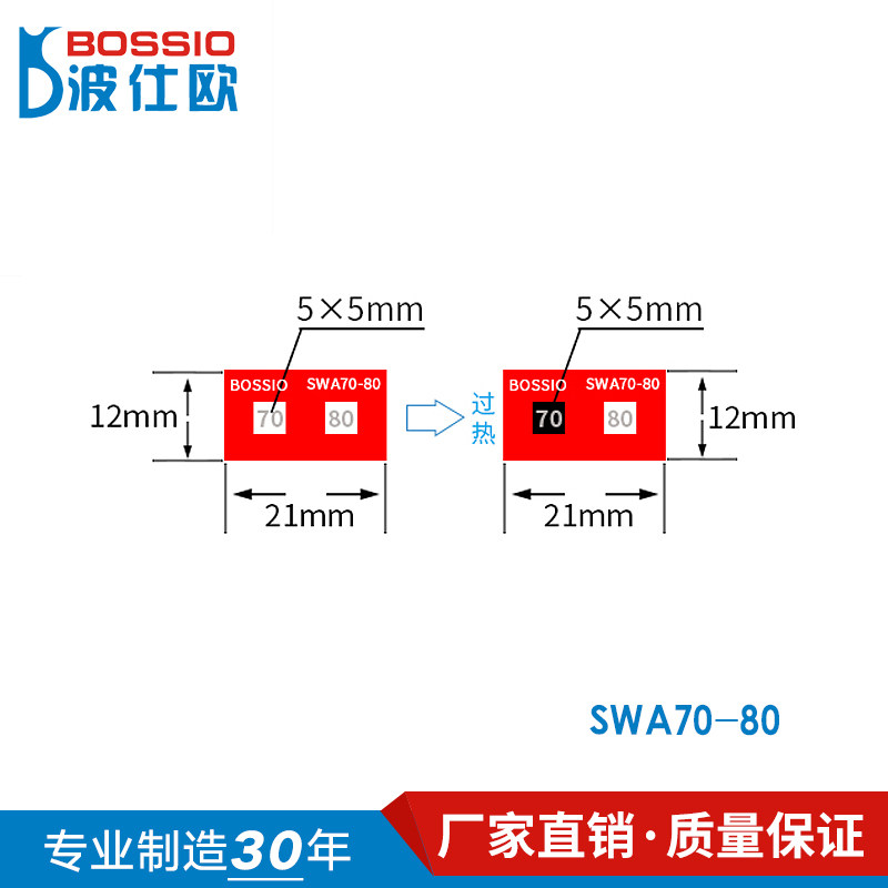 Bosco SWA70-80 Railway Vehicle Cable Color Change Temperature Measurement Patch Show Thermos Temperature Test Strip Temperature Sensing Adhesive Sticker