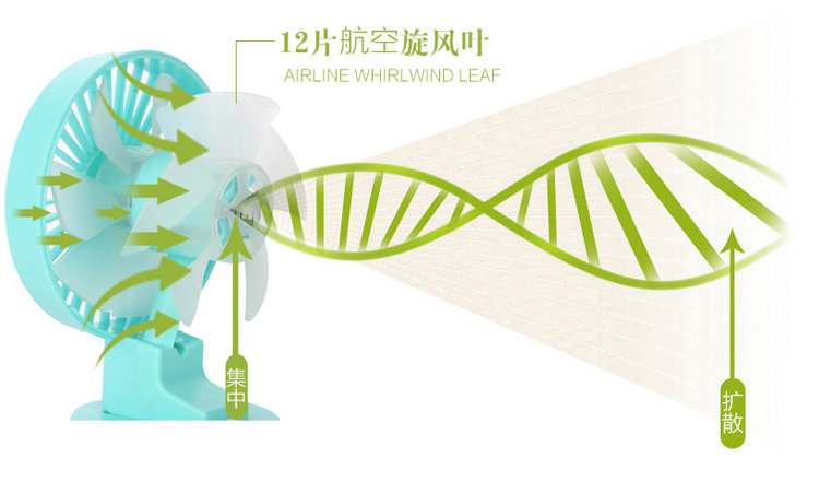 Ventilateur USB - Ref 402089 Image 11