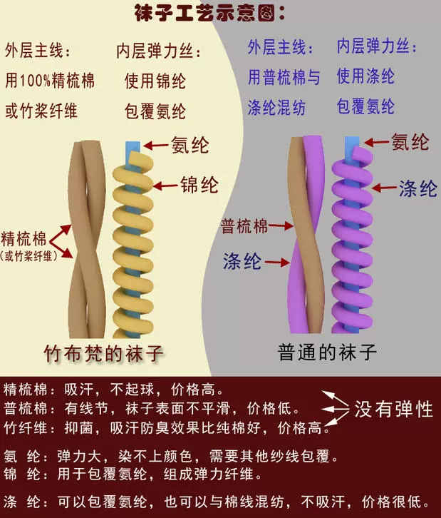 Tre vải vani khử mùi vớ nữ mùa thu và mùa đông dày sợi tre vớ nữ ống giữa tre tre khử mùi vớ mùa đông dày màu đen