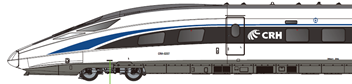 Spot-DC simulation version Fuxing/Train Model Network/CR400AF/SINOMODEL/Moon/HO ratio