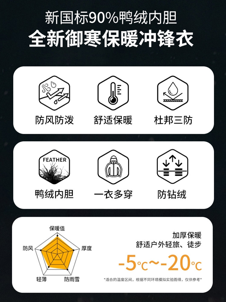 Jeep Men's down Jacket 2025 New Three-In-One Jacket with Detachable Liner, Youth Fleece-Lined Thickened Coat