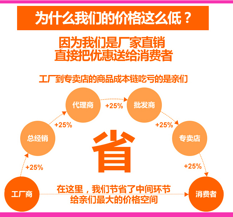 xi đánh túi da	 Chất tẩy da tráng men 2.5L chất tẩy rửa khô nhà da giải pháp chăm sóc da không màu làm sáng da - Nội thất / Chăm sóc da 	bình xịt bọt làm sạch đa năng
