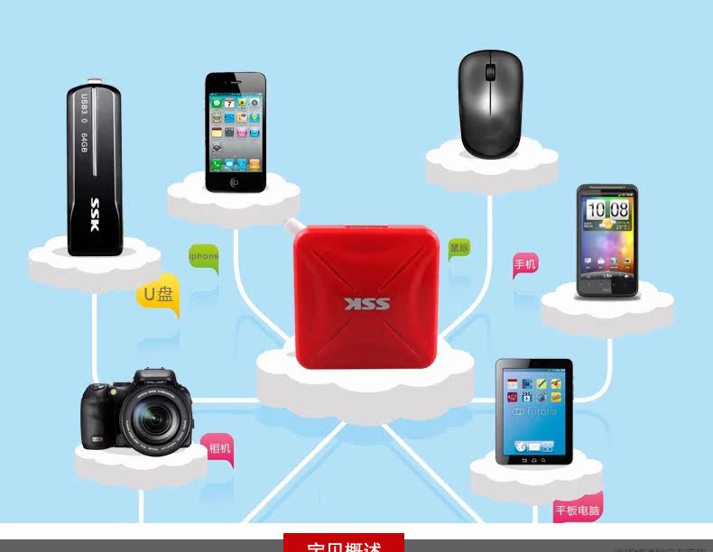 Hub USB - Ref 365524 Image 6