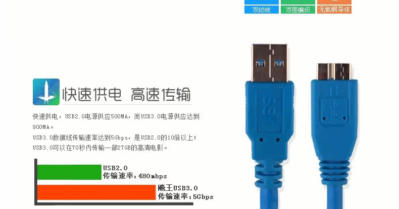 Câble extension USB - Ref 435667 Image 7