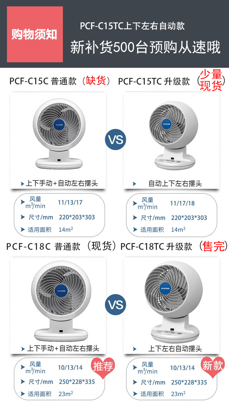 mua quạt điện Quạt IRIS Alice Air Chu kỳ Quạt im lặng Quạt đối lưu PCF-C18C Alice C15TC - Quạt điện quạt treo tường đẹp