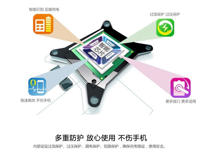 chargeur ORICO pour téléphones SAMSUNG SAMSUNG - Ref 1294882 Image 10