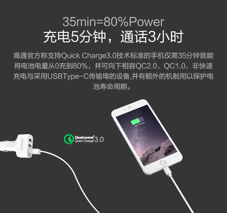 chargeur ORICO 2A - Ref 1302390 Image 8