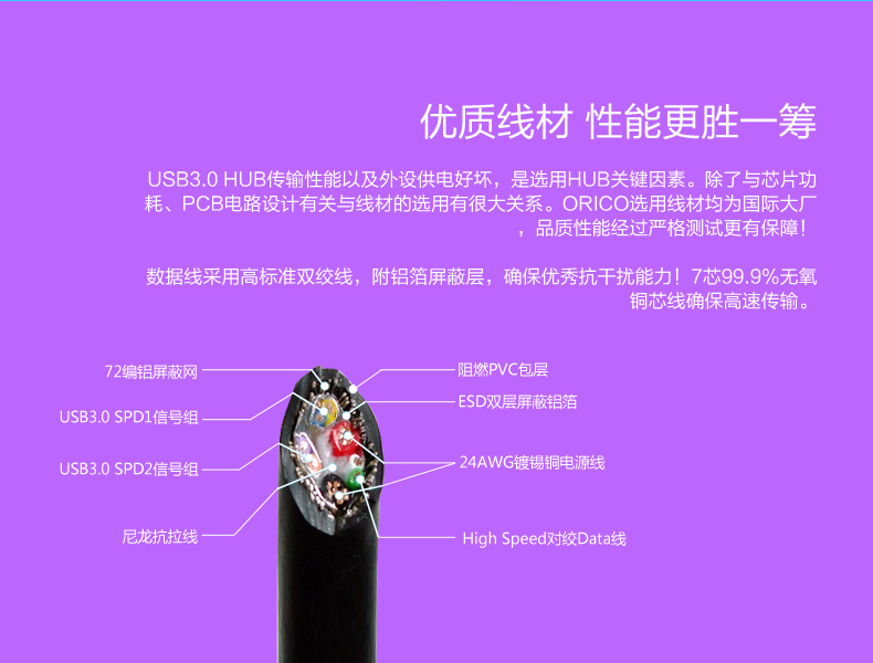 Hub USB - Ref 372742 Image 42