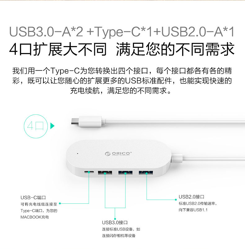 Concentrateur USB - Ref 369946 Image 9